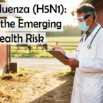 7 Powerful Facts About Avian Influenza (H5N1): Alarming Rise Explained